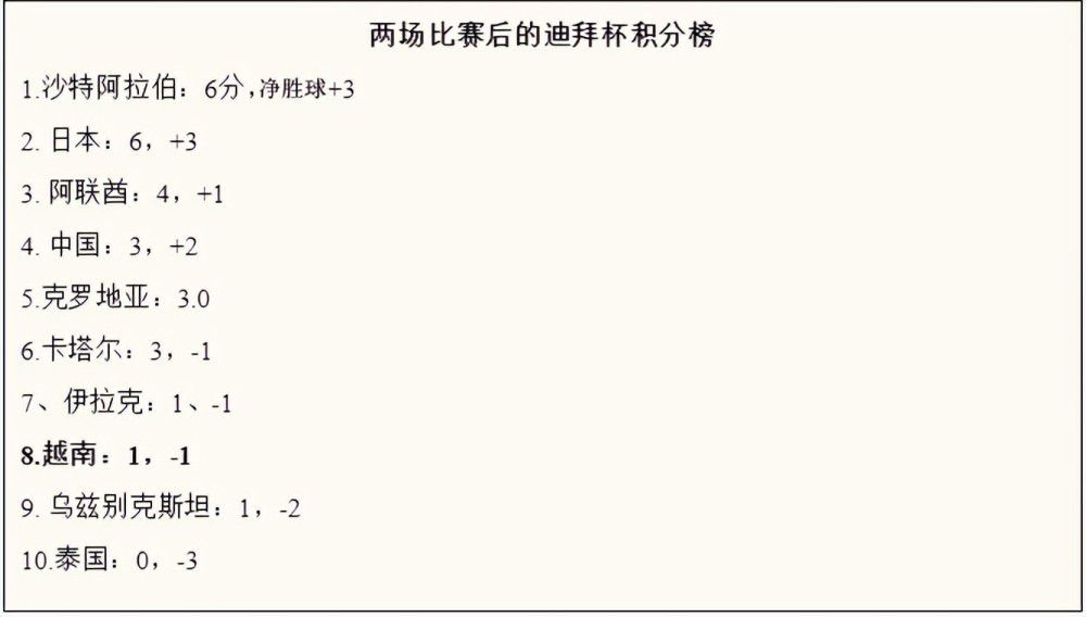 在马竞西甲第18轮交手马竞之前，马竞就在思考签下格林伍德的可能性。